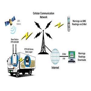 chuoicungungtoancau.com