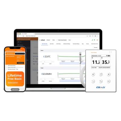 Elitech RCW-800W-THE